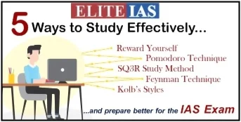 Read more about the article How to Study Effectively: 5 Study Methods to Learn Fast