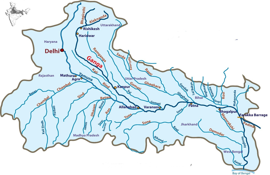 Origin of Ganga River