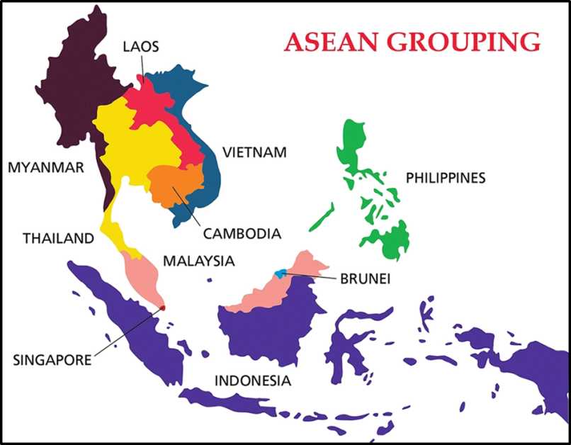 GS 2 International Organisations