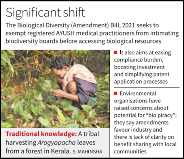 The Lok Sabha passed the Biological Diversity (Amendment) Bill, 2021.