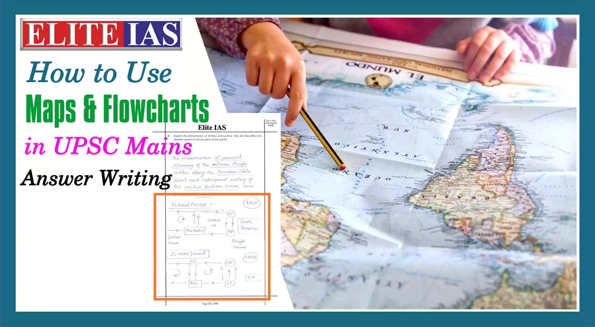 Read more about the article How to Use Maps & Flowcharts in UPSC Mains Answer Writing