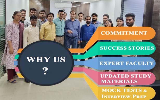 Why Choose Elite IAS Academy Delhi