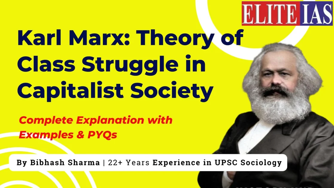 Karl Marx theory of class struggle explained for UPSC Sociology Optional
