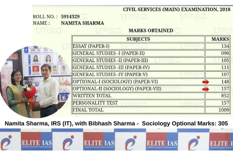 Namita Sharma with Sociology mentor Bibhash Sharma during Sociology Test Series guidance.